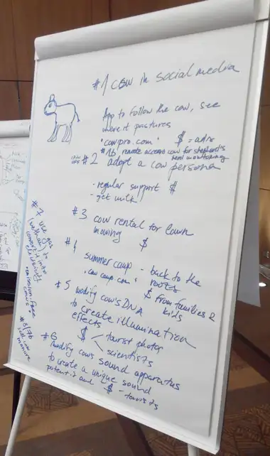 Business model COW