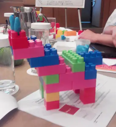 Business model COW