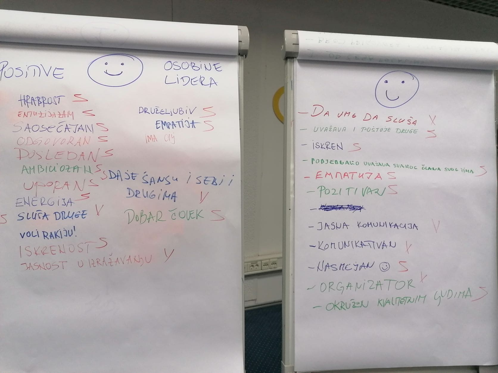 Leader positive features